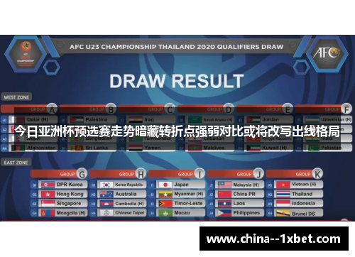 今日亚洲杯预选赛走势暗藏转折点强弱对比或将改写出线格局