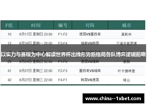 以实力与赛程为中心解读世界杯出线形势新格局各队博弈逻辑前瞻