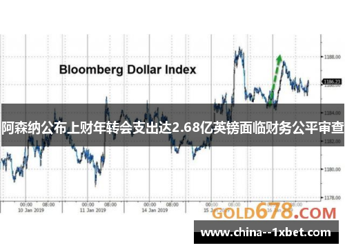 阿森纳公布上财年转会支出达2.68亿英镑面临财务公平审查